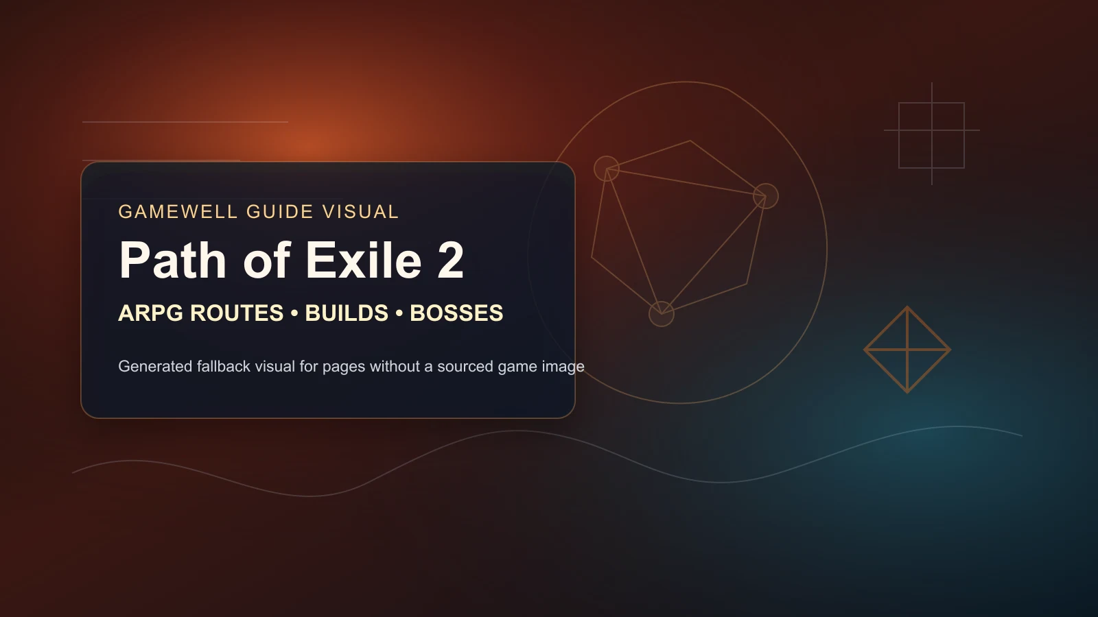 Path of Exile 2